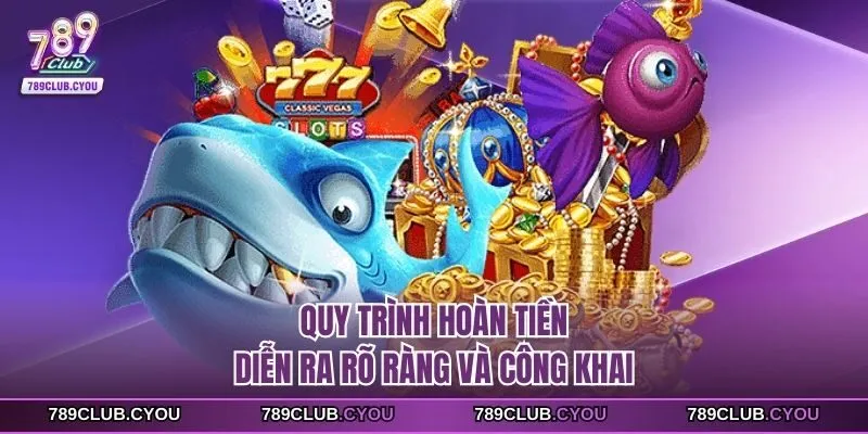 Quy trình hoàn tiền diễn ra rõ ràng và công khai
